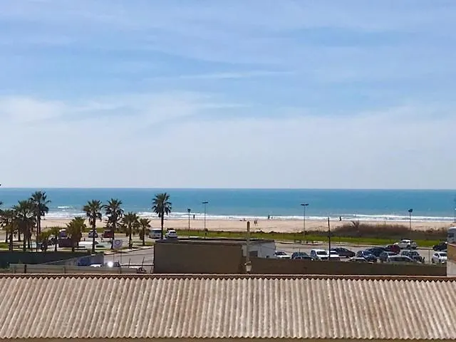 Estudio Playa Columela
